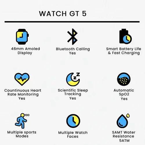 Smart WATCH 46mm GT5 Trending